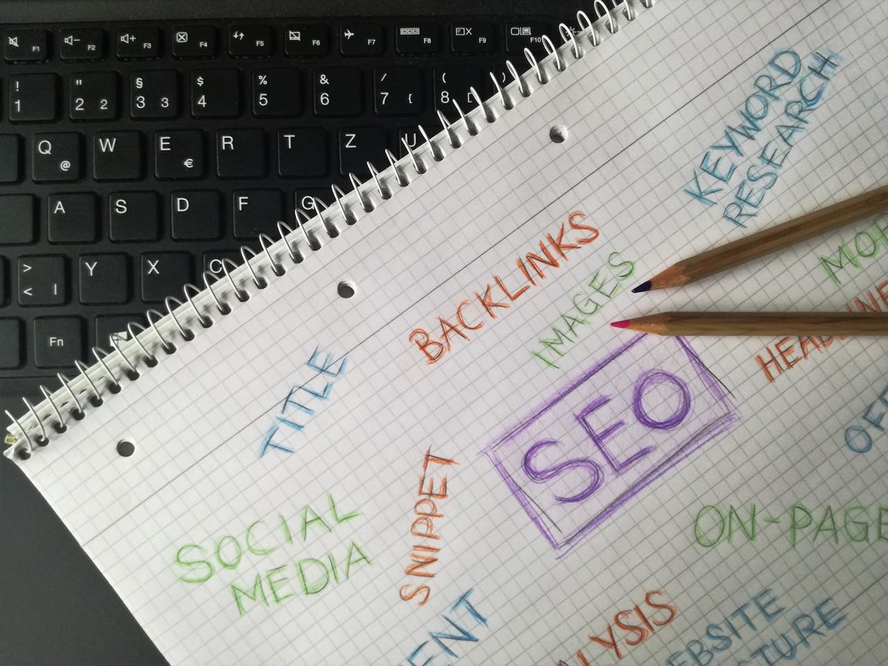 Problem-Solving SEO: The Best Long-Term Strategy to Rank in 2026